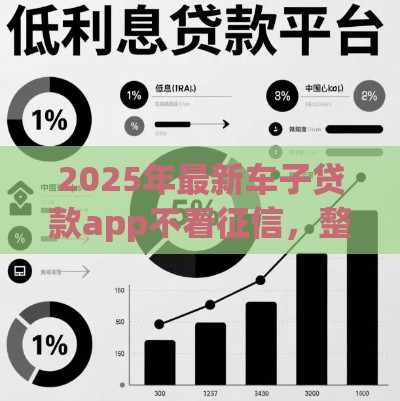 2025年最新车子贷款app不看征信，整理五个黑户用借款平台可贷到款