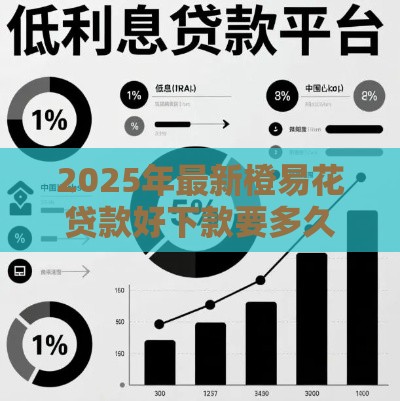 2025年最新橙易花贷款好下款要多久，梳理5个征信花了容易通过的平台借款