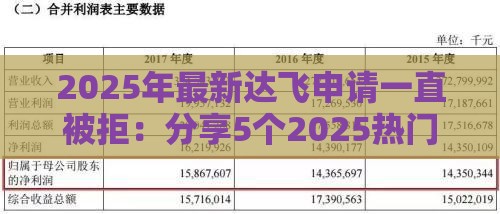 2025年最新达飞申请一直被拒：分享5个2025热门平台借款容易通过不看征信的