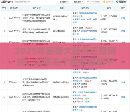 2025年最新大额度正规网贷，公布五个网贷救助平台