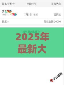 2025年最新大额分期不看征信有没有，分享5个贷款平台最容易贷