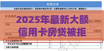 2025年最新大额信用卡房贷被拒，分享五个qq贷款平台