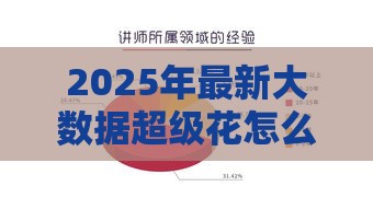 2025年最新大数据超级花怎么借钱，分享五个网上借钱平台