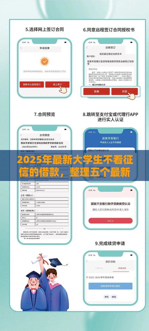 2025年最新大学生不看征信的借款，整理五个最新2025夜间秒下款高炮口子