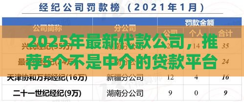 2025年最新代款公司，推荐5个不是中介的贷款平台