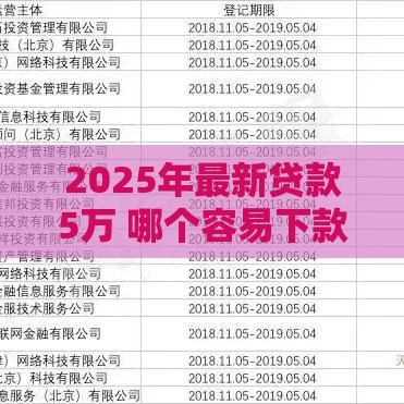 2025年最新贷款5万 哪个容易下款，梳理5个小额网贷平台
