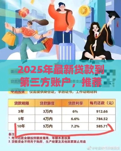 2025年最新贷款到第三方账户，推荐五个网贷可靠的平台