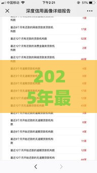 2025年最新贷款的网站有哪些，试试这5个申请太多网贷被拒,有没有可以贷款的平台
