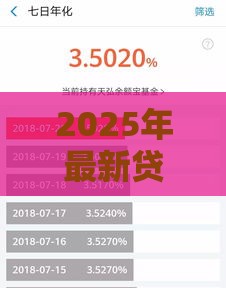 2025年最新贷款购车被拒，梳理五个逾期了下载什么软件可以借到钱