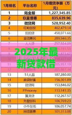 2025年最新贷款借钱平台利息，推荐5个网贷平台好贷款