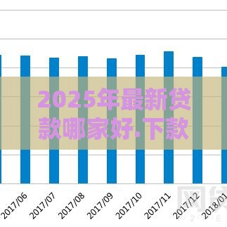 2025年最新贷款哪家好.下款快，看看这五个比较靠谱的网贷平台