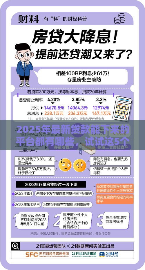 2025年最新贷款能下来的平台都有哪些，试试这5个逾期还可以贷款的平台