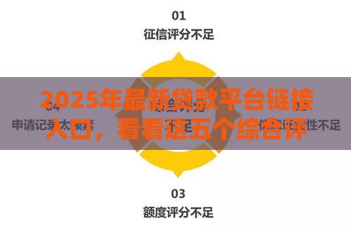 2025年最新贷款平台链接入口，看看这五个综合评分不足平台能下款
