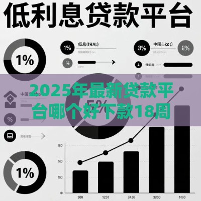 2025年最新贷款平台哪个好下款18周岁以上，推荐五个最新黑户小贷平台好借款