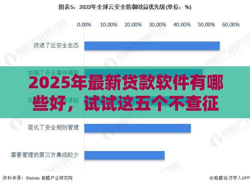2025年最新贷款软件有哪些好，试试这五个不查征信大数据的秒下款平台