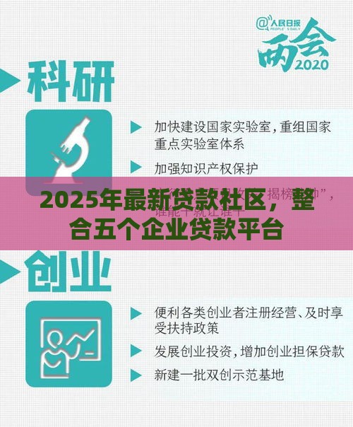 2025年最新贷款社区，整合五个企业贷款平台