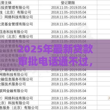 2025年最新贷款审批电话通不过，整理五个好用的网贷平台