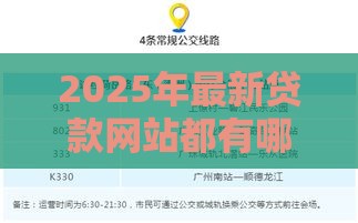 2025年最新贷款网站都有哪些，分享五个征信不好,当前有逾期本人急需能借钱的平台