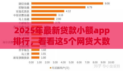2025年最新贷款小额app排行，看看这5个网贷大数据平台