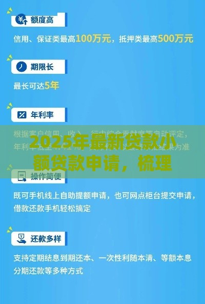2025年最新贷款小额贷款申请，梳理5个贷款平台有那些