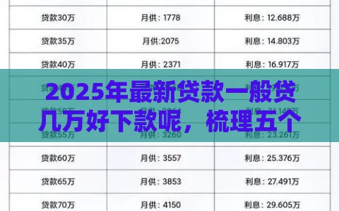 2025年最新贷款一般贷几万好下款呢，梳理五个无条件下款的平台