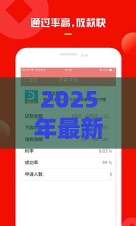 2025年最新贷款找哪家好下款，整合五个网上都贷款平台