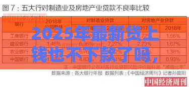 2025年最新贷上钱也不下款了吗，试试这五个身份证就能贷款的平台