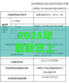 2025年最新贷上钱也不下款了吗，试试这五个身份证就能贷款的平台