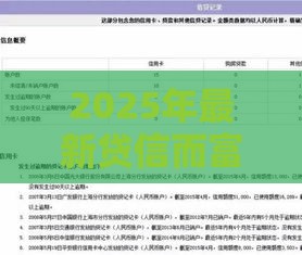 2025年最新贷信而富申请不通过，整合五个有没有不看征信的贷款平台