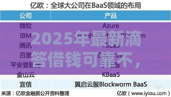 2025年最新滴答借钱可靠不，分享5个5000到账3500的平台