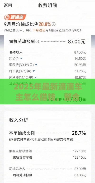 2025年最新滴滴车主怎么借钱，整合五个p2p网贷平台