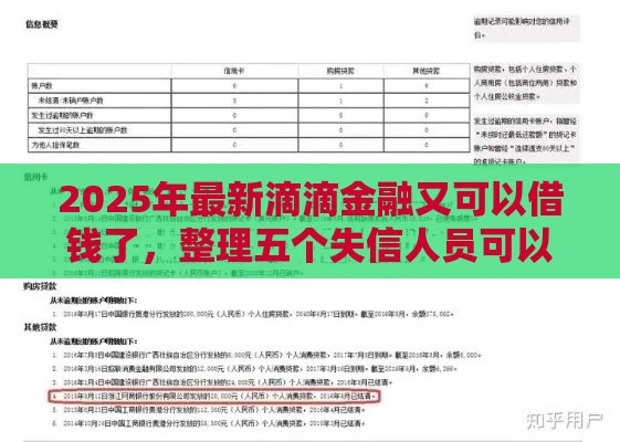 2025年最新滴滴金融又可以借钱了，整理五个失信人员可以借到钱的软件