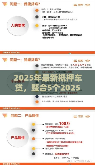 2025年最新抵押车贷，整合5个2025专门给花户放款的平台