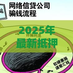 2025年最新抵押贷款借钱条件，分享五个黑户可以贷款的口子