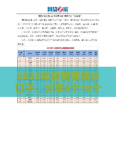 2025年最新底放水口子，分享5个10个最可靠的网贷平台