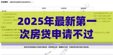 2025年最新第一次房贷申请不过，推荐五个征信差能下款的平台