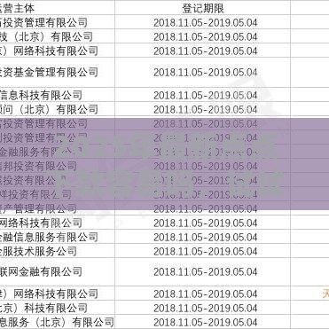 2025年最新点点下款容易吗，试试这5个网贷交流平台