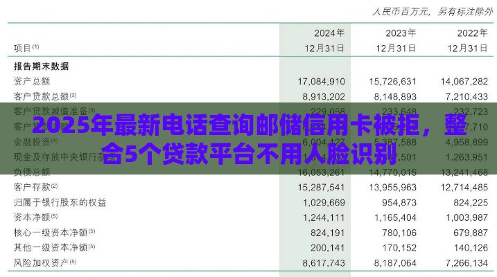 2025年最新电话查询邮储信用卡被拒，整合5个贷款平台不用人脸识别