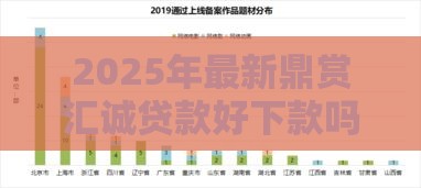 2025年最新鼎赏汇诚贷款好下款吗怎么样，公布五个通过率高的贷款平台