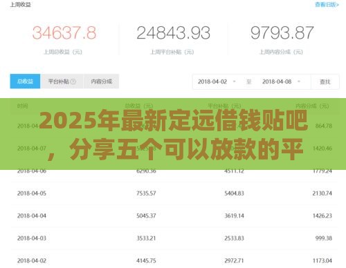 2025年最新定远借钱贴吧，分享五个可以放款的平台不查征信