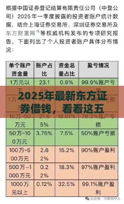 2025年最新东方证券借钱，看看这五个黑户有没有借钱的平台