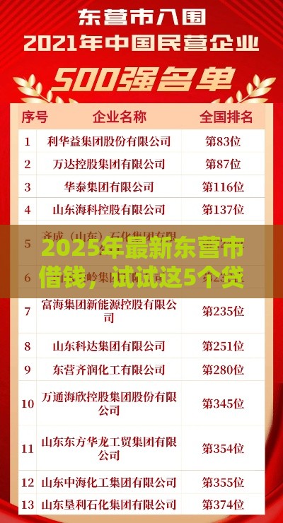 2025年最新东营市借钱，试试这5个贷款平台代理