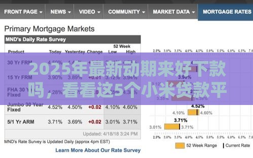 2025年最新动期来好下款吗，看看这5个小米贷款平台