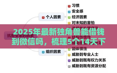 2025年最新独角兽能借钱到微信吗,梳理5个14天下款的口子 2025年最新独角兽能借钱到微信吗,梳理5个14天下款的口子