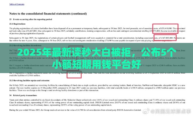 2025年最新读秒大白被拒，公布5个小额短期用钱平台好