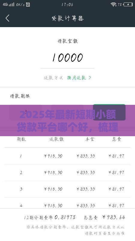 2025年最新短期小额贷款平台哪个好，梳理5个哪些贷款平台利息低
